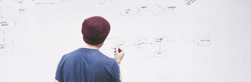 Are You Sabotaging Your Creativity 1